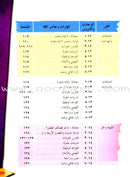 IQRA' Arabic Reader Textbook: Level 2 (Damaged Copy)