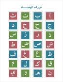 Contemporary Arabic (Set of 5 Books) اللغة العربية المعاصرة