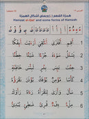 Bidaya Posters (Old Edition) سلسلة بداية ملصقات حائطية