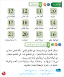 Arabic Language for Teenagers Textbook: Level 2 (11-15 Years) الـعـربـيـة للناشئين