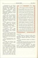 Qur'an with Turkish Translation
