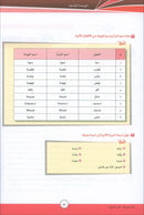 ICO Learn Arabic Teacher Guide: Level 10, Part 2 تعلم العربية