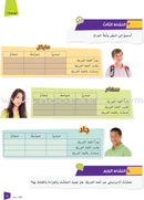 Ya Hala - Arabic For Non Native Speaker Textbooks and Workbooks: Set of 4 sets