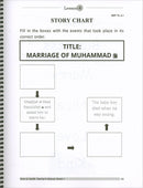 Sirah of Our Prophet Teacher's Manual: Grade 1 (Old Edition)