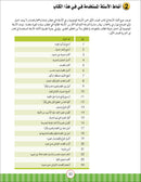Noor Al-Arabiya Teacher Guide: Level 1 نور العربية