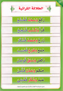 The Integrated Foundation: Volume 2 (Short and Long Vowels Book) التأسيس المتكامل: كتاب الحركات والمدود
