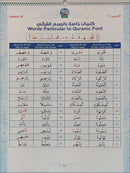 Bidaya Posters (Old Edition) سلسلة بداية ملصقات حائطية