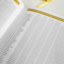 Quran Compass: Surah Summary Guide & Reflection Journal