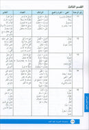 Arabic is the Language of Tomorrow for Non-Native Speakers Textbook: Level 9 العربية لغة الغد