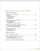 Health and Wellness: From an Islamic Perspective - Level 5