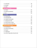 The Message of Islam Workbook: Level 1