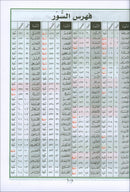 Tajweed and Memorization Quran (Velvet Cover, 5" x 7", with Margin Notes for Easier Understanding & Memorization, Word Meanings) مصحف التجويد والتحفيظ