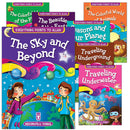 Everything Points to Allah (English Edition,set of 7 Books)