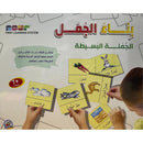 Building Simple Sentences بناء الجمل البسيطة