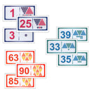 Sanabel Domino Flash Cards: Numbers, 3 sets دومينو الأعداد