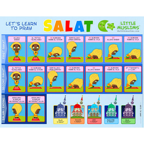 Let's Learn to Pray Salat and Surahs Two-Sided Poster (Girls)