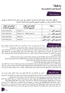 Ya Hala - Arabic For Non Native Speaker Textbook and Workbook: Level 2, Part 1 (with Digital Access)