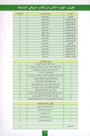 The Fun Letters: Level KG, Part 2 الحروف الممتعة