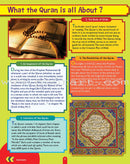 Awesome Quran Facts, a colorful reference guide (Hardcover)