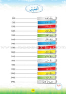 Teach with the Pen (Part 2) - Preparation for Writing - علّم بالقلم ( الجزء الثاني)- التهيئة للكتابة