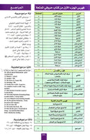 My Fun Letters: Level KG , Part 1 حروفي الممتعة