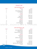 ICO Learn Arabic Teacher Guide: Level 6, Part 1 (Interactive CD-ROM) تعلم العربية