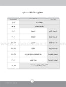 ICO Learn Arabic Workbook: Level 11, Part 1 تعلم العربية