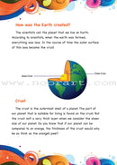 Everything Points to Allah - Travelling Underground