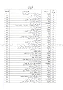 Summer Qur'anic Centers Curriculum: Level 2 منهاج المراكز القرآنية الصيفية