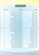 The Holy Qur'an Interpretation Series - Systematic Interpretation: Volume 2 سلسلة تفسير القراّن الكريم التفسير المنهجي