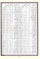 Tajweed Quran - Hardcover (Colors May Vary) مصحف التجويد - مجلد