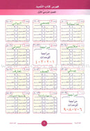 ICO Learn Arabic Teacher's Guide: Level 1, Part 1 تعلم العربية