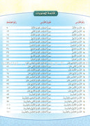 The Holy Qur'an Interpretation Series - Systematic Interpretation: Volume 5 سلسلة تفسير القراّن الكريم التفسير المنهجي
