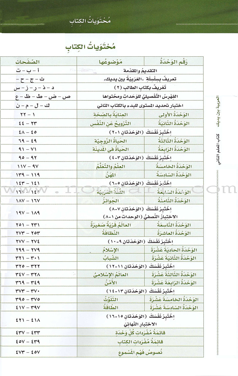 Arabic Between Your Hands Teacher Book Level 2 arabic-between-your-hands-teacher-book-level-2