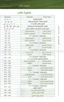 Arabic Between Your Hands: Teacher Book Level 2 العربية بين يديك كتاب المعلم الثاني