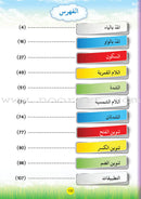 Reading Teacher (Part 2) - To Help Students Read Quickly and Speak Fluently معلم القراءة -(الجزء الثاني)- اعداد طفل سريع القراءة أديب العبارة