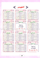 ICO Learn Arabic Textbook: Level 1, Part 1 (With Online Access Codes) تعلم العربية
