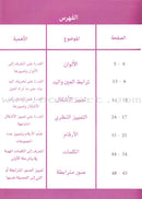 Words and Numbers كلمات وأرقام
