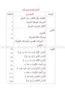 Noon and the Pen Textbook: Beginner level, Part 1 (With Data CD) نون والقلم