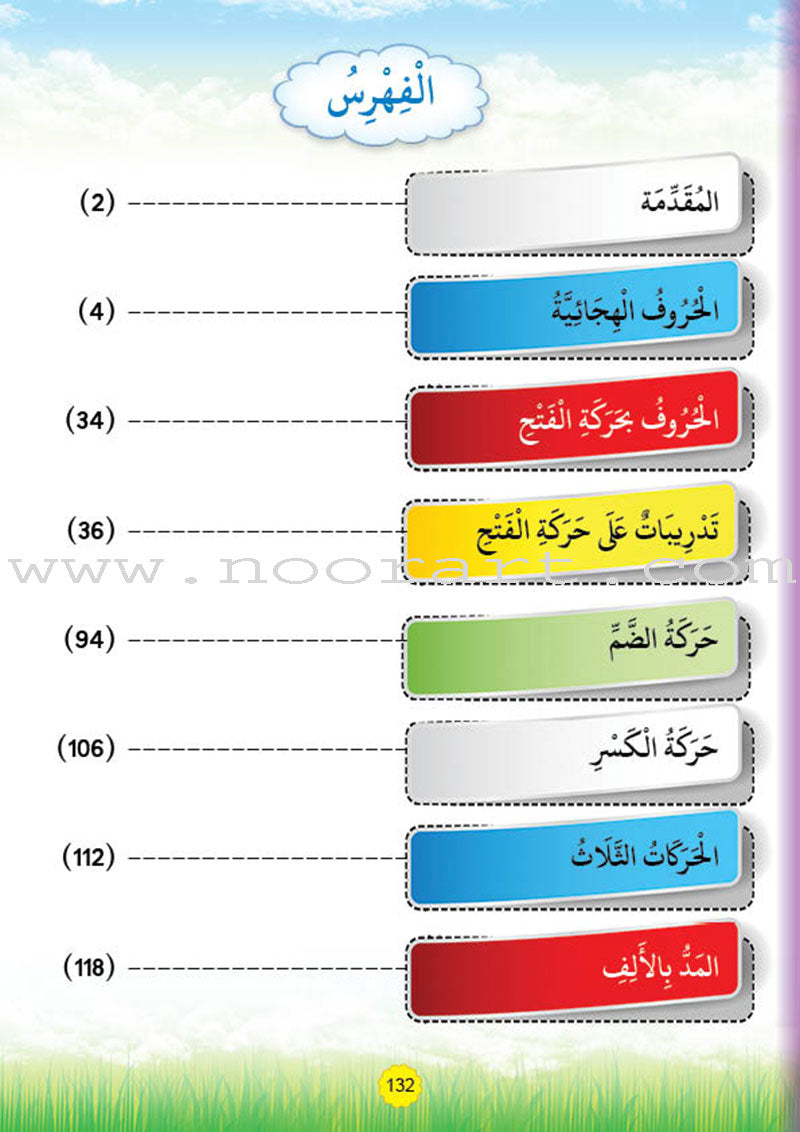 Reading Teacher (Part 1) - To Help Students Read Quickly and Speak Fluently  - - معلم القراءة -(الجزء الاول)- اعداد طفل سريع القراءة أديب العبارة