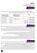 Ya Hala - Arabic For Non Native Speaker Textbook and Workbook: Level 2, Part 2 (with Digital Access)