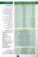 The Fun Letters: Level KG, Part 1 الحروف الممتعة