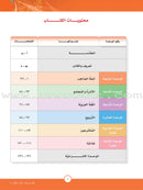 ICO Learn Arabic Textbook: Level 12, Part 2 (With Online Access Code) تعلم العربية