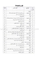 Permanent Qur'anic Centers Curriculum: Level 1, Part 2 منهاج المراكز القرآنية الدائمة