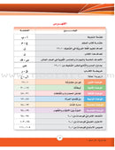 ICO Learn Arabic Teacher Guide: Level 10, Part 1 تعلم العربية
