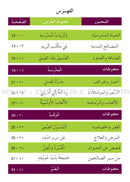 Amal Series - Reading and Composition Textbook: Level 4 (Old Edition) سلسلة الأمل القراءة والتعبير
