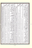 Tajweed Qur'an (Whole Qur'an, With Zipper, Size: 5.75"x9") (Colors May Vary) مصحف التجويد
