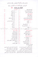 Tajweed Rules for Beginners بداية المجيد لأحكام التجويد