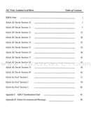 A Study of the Qur'an Textbook Juz' Four (Lantana Lu Al-Birra)