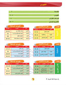 In the Arabic Language Garden Textbook: Level 8 في حديقة اللغة العربية كتاب الطالب
